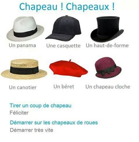 Chapeau en 7 lettres .